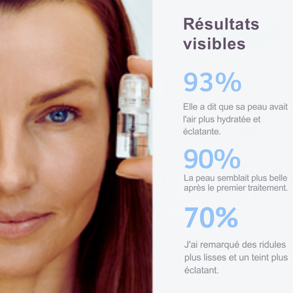 Micro-Infusion Lift Pro + 1 Sérum extra